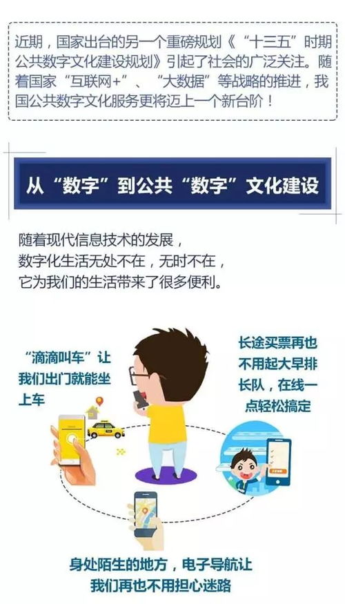 《“十三五”时期公共数字文化建设规划》与“数字文化创意内容应用服务”深度解析